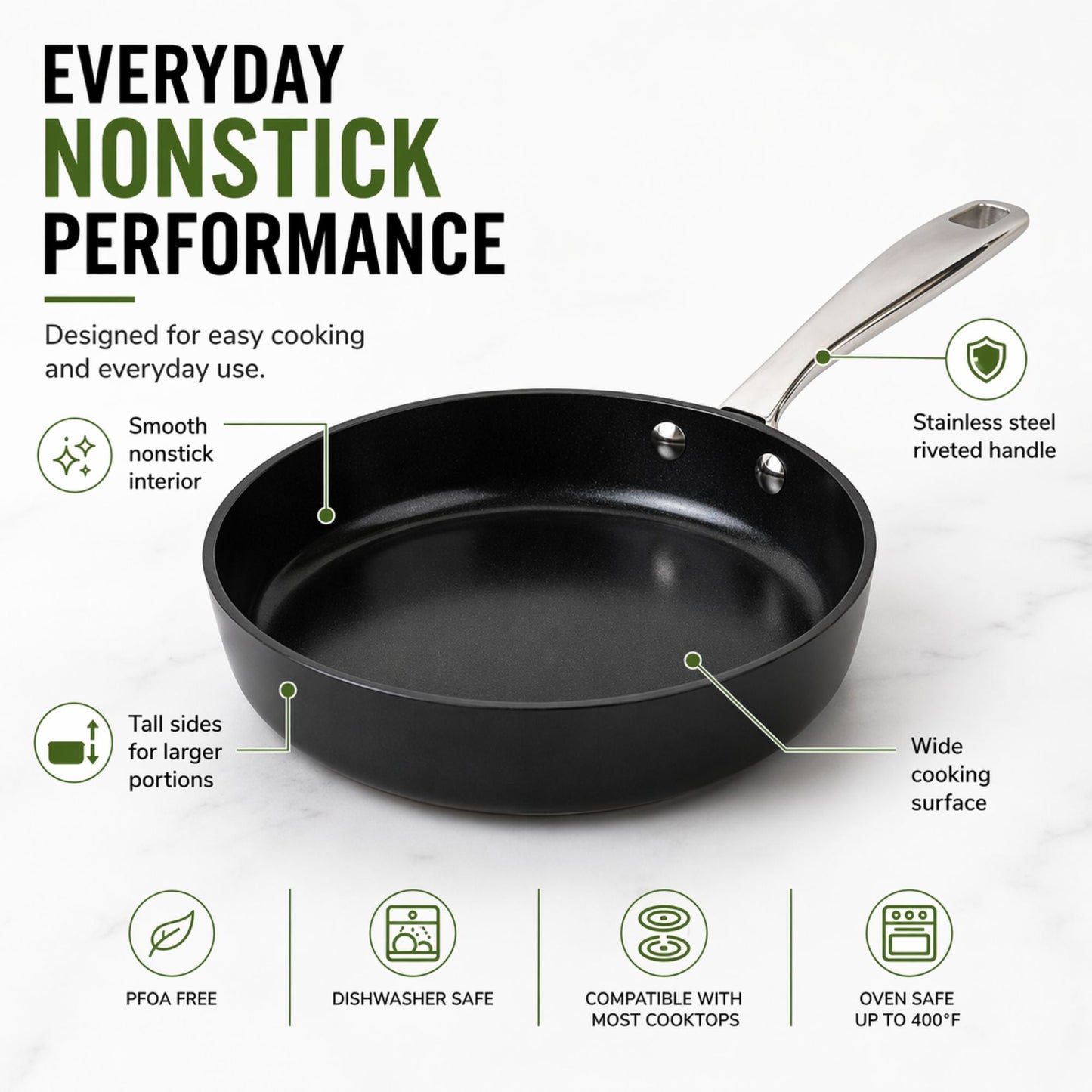 Ceramic Nonstick Frying Pan