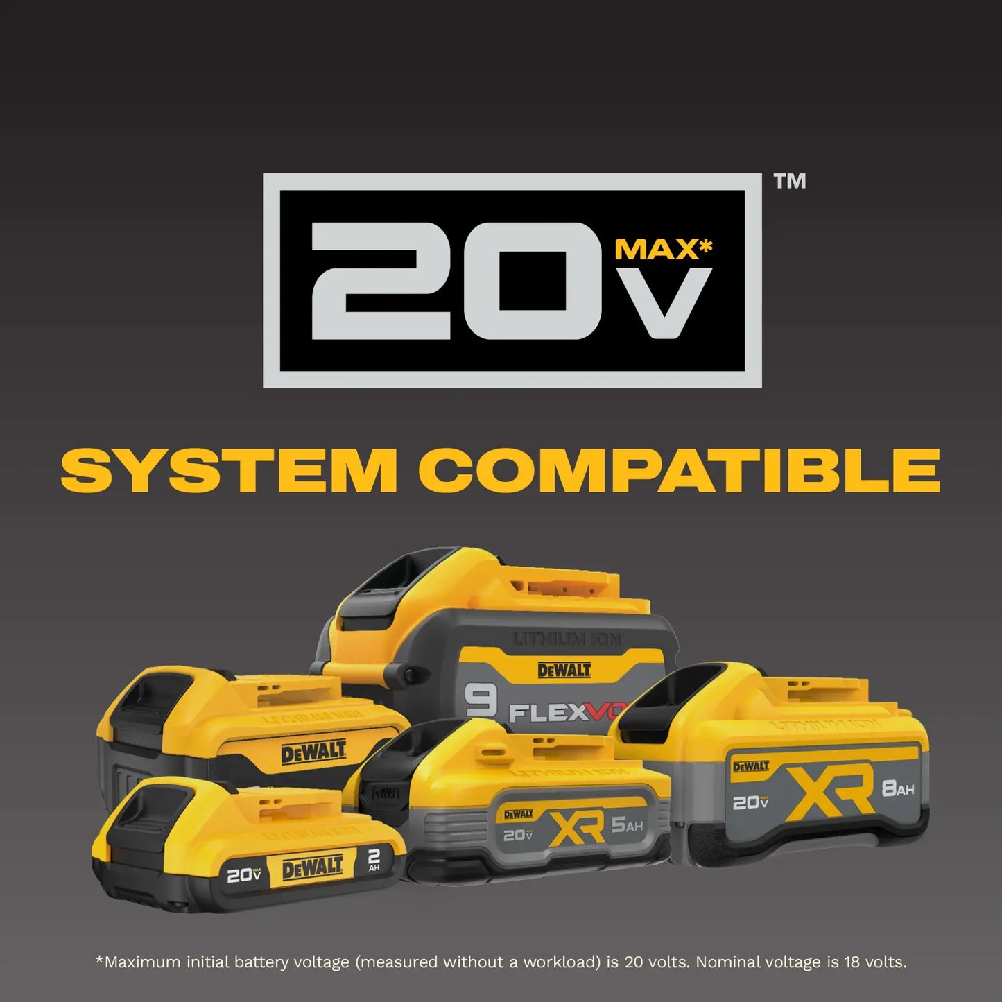 DEWALT® DCST926P1 20V MAX* Brushless Cordless Foldable String Trimmer