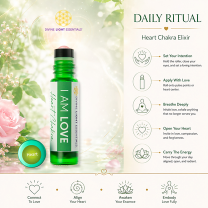 Chakra Balancing Elixirs - Essential Oils - 7 Roller Bottles Set