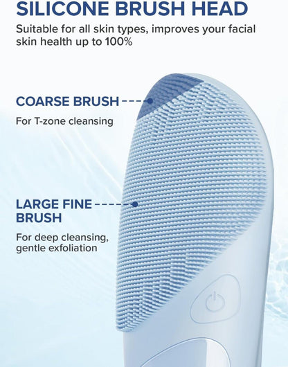 Dermalactives PureSkin Automatic Silicone Cleansing Brush