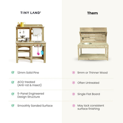DuoPlay Outdoor Play Kitchen for Kids