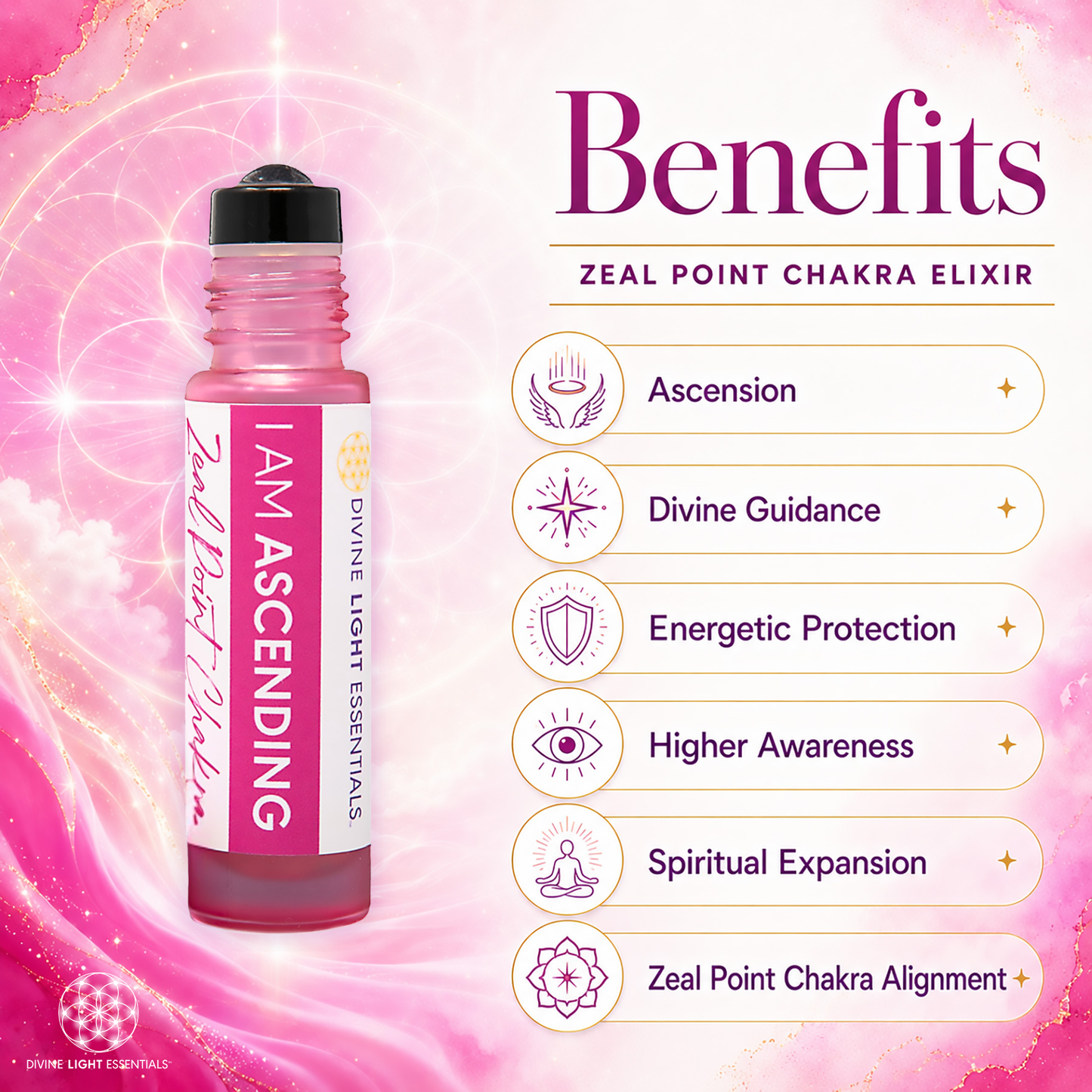 Lift Yourself Elixir Bundle - Essential Oils for Unity Consciousness - Ascension - Intuition - 3 Roller Bottles