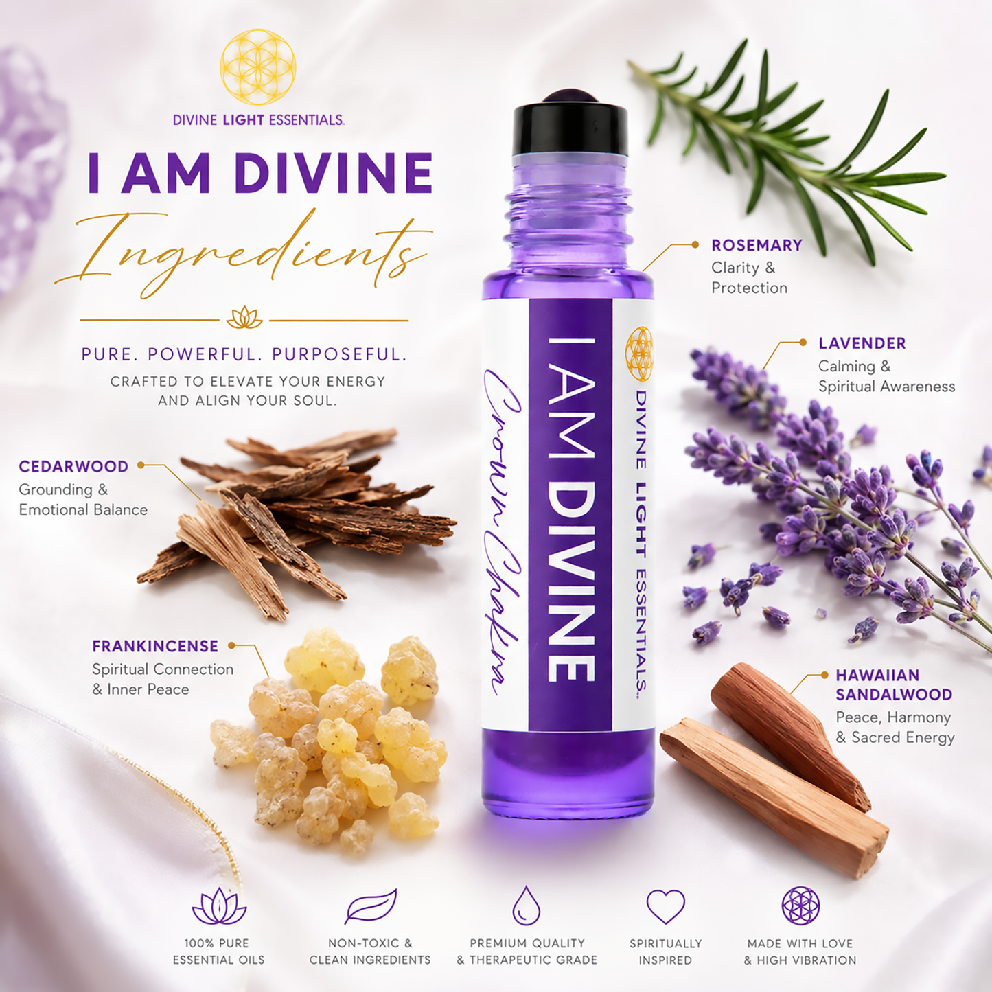 Chakra Balancing Elixirs - Essential Oils - 7 Roller Bottles Set