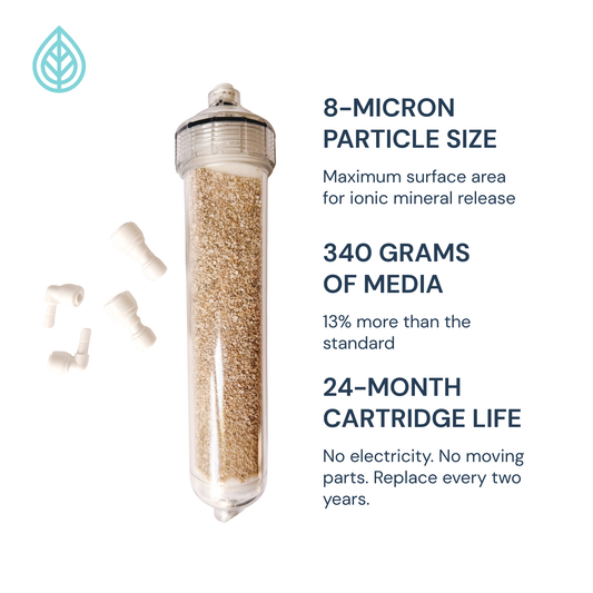 GoodFor Sango - Inline Trace Ocean Minerals for Reverse Osmosis